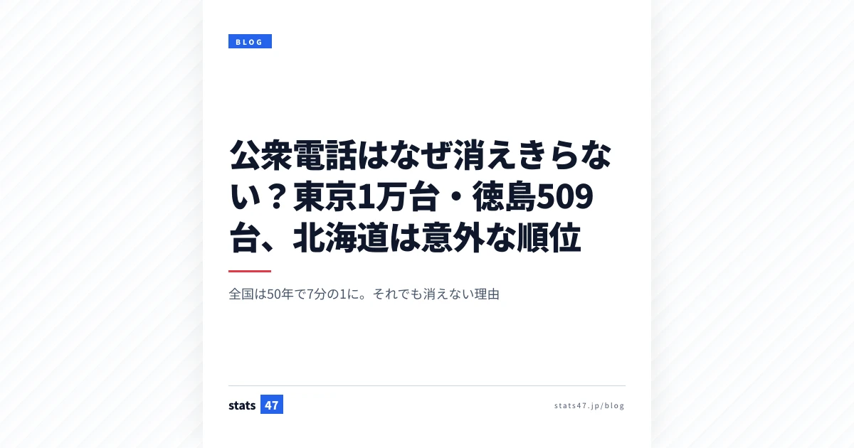 公衆電話はなぜ消えきらない？東京1万台・徳島509台、北海道は意外な順位