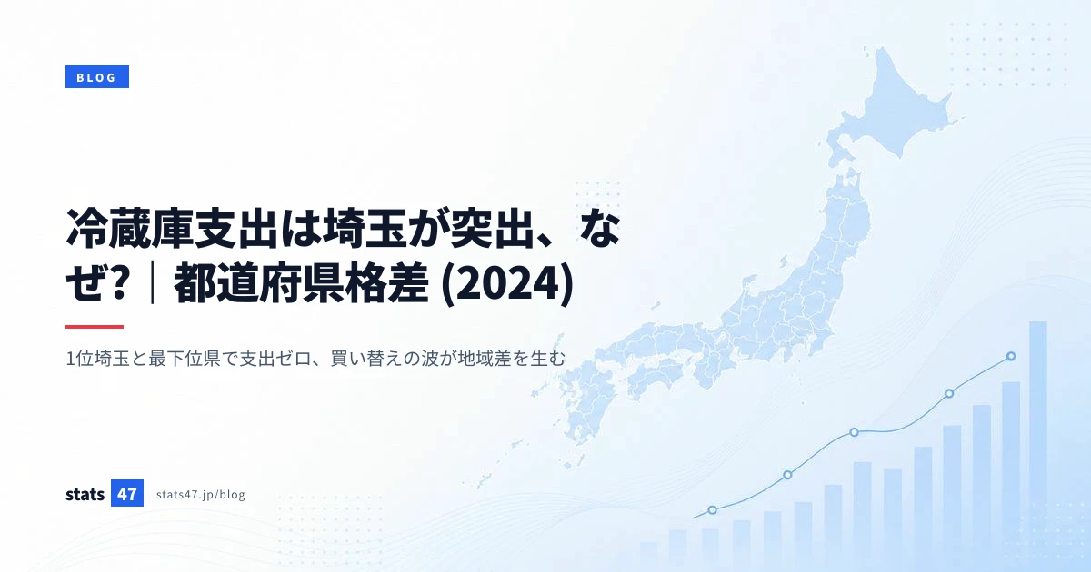 冷蔵庫支出は埼玉が突出、なぜ?｜都道府県格差 (2024)
