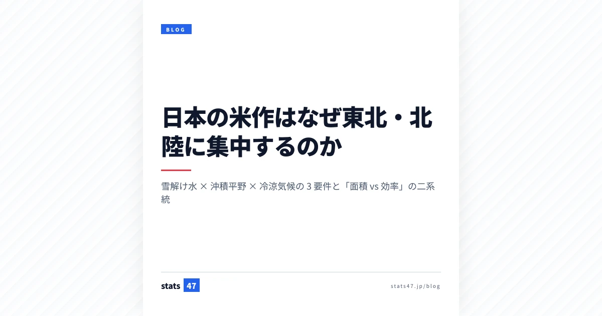 日本の米作はなぜ東北・北陸に集中するのか