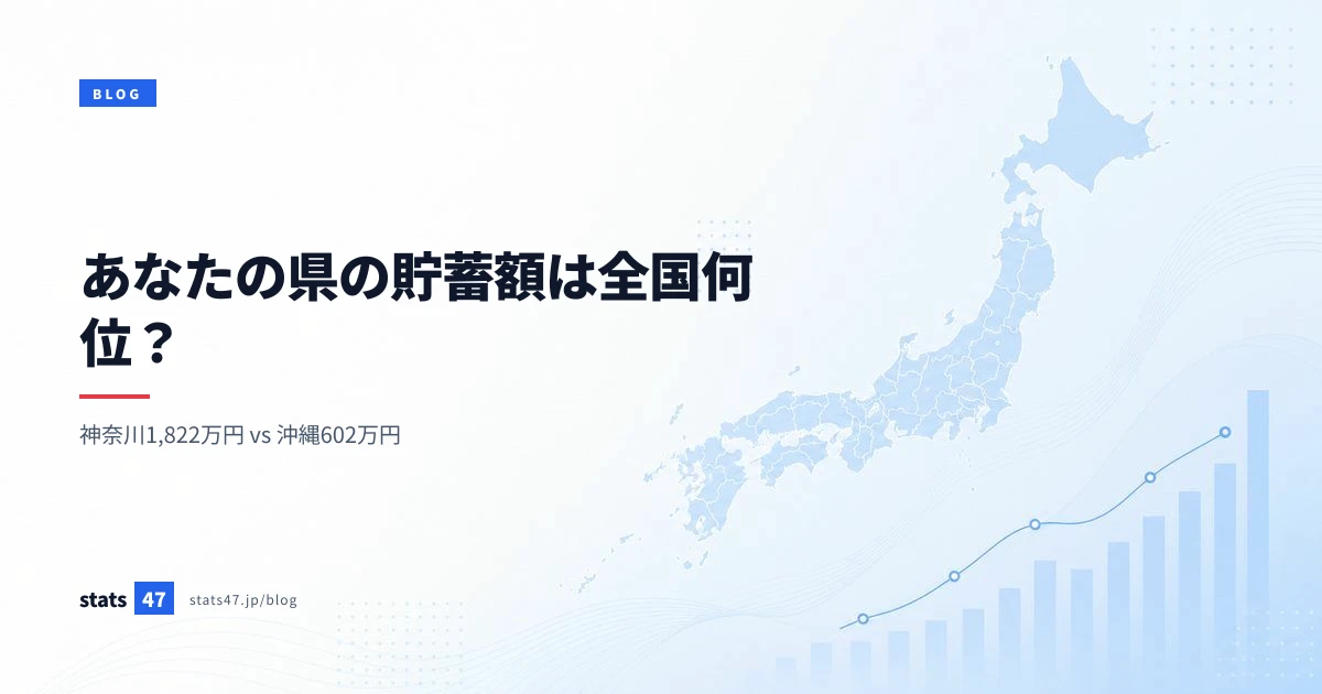 あなたの県の貯蓄額は全国何位？