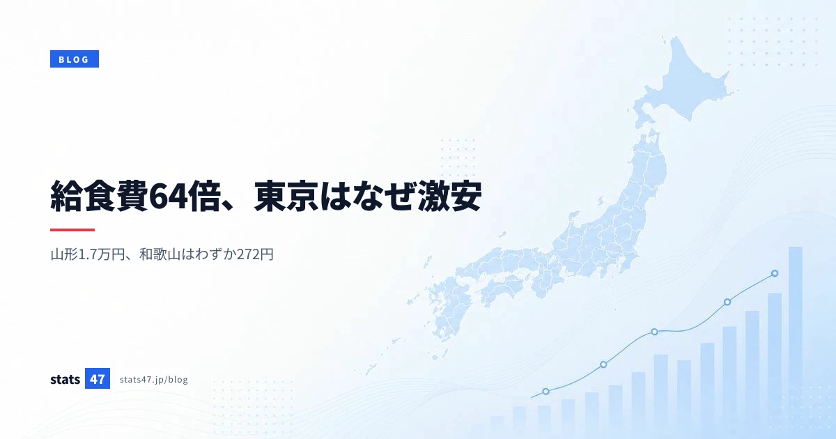 給食費64倍、東京はなぜ激安