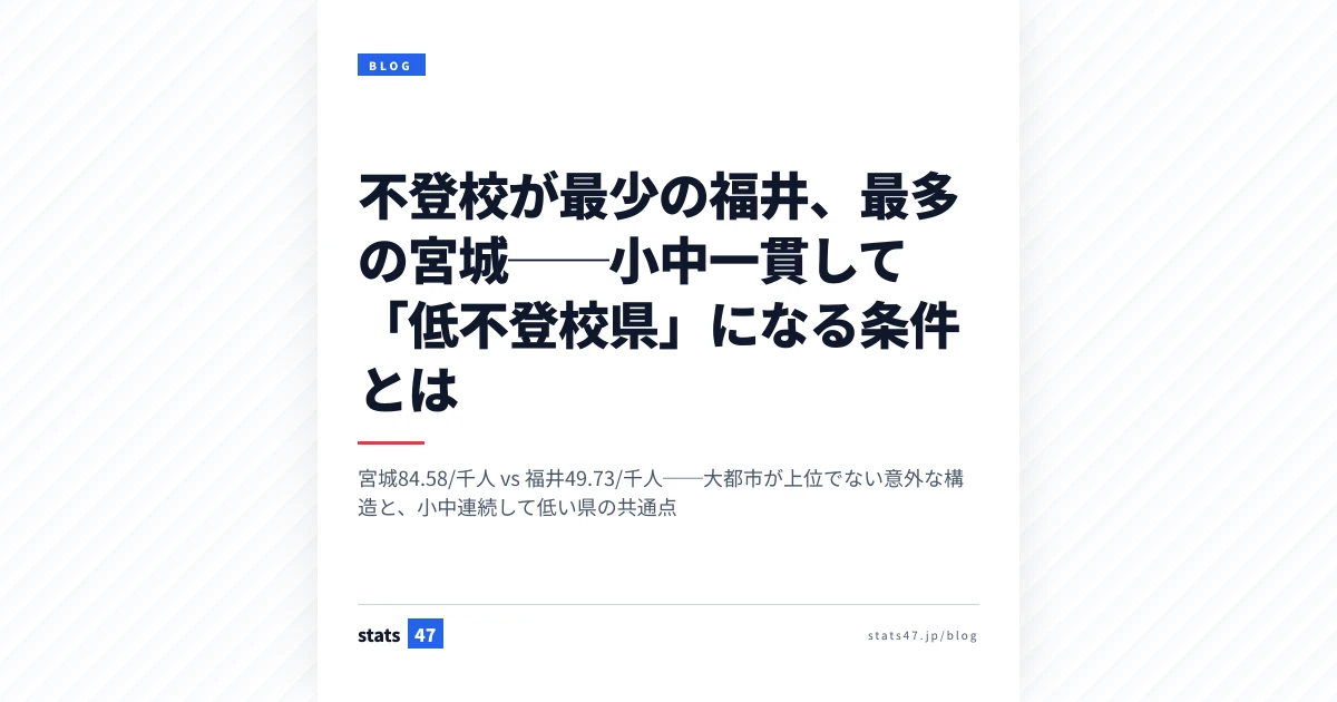 不登校が最少の福井、最多の宮城──小中一貫して「低不登校県」になる条件とは