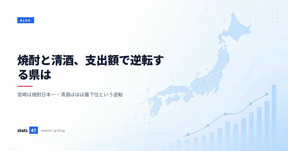 焼酎と清酒、支出額で逆転する県は