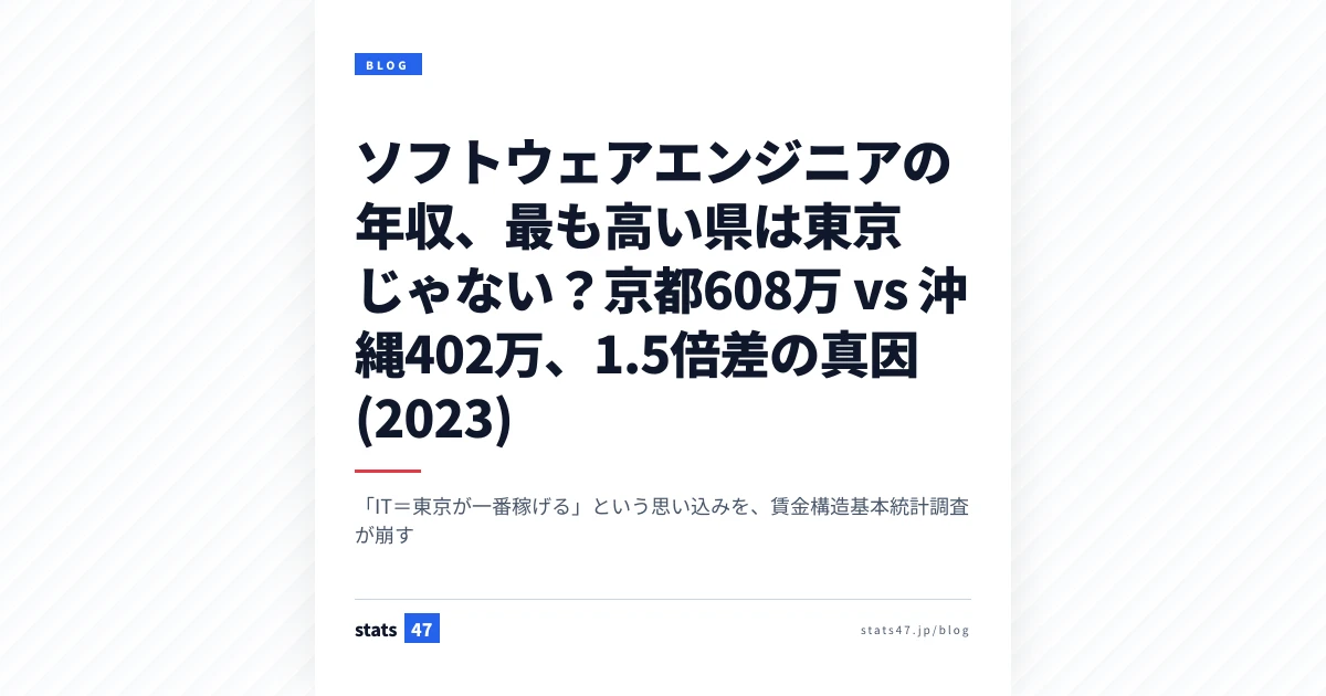ソフトウェアエンジニアの年収、最も高い県は東京じゃない？京都608万 vs 沖縄402万、1.5倍差の真因 (2023)