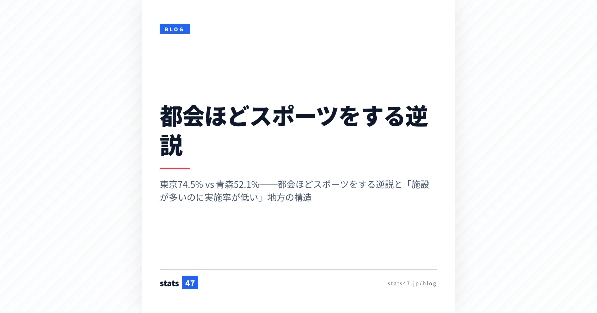 都会ほどスポーツをする逆説