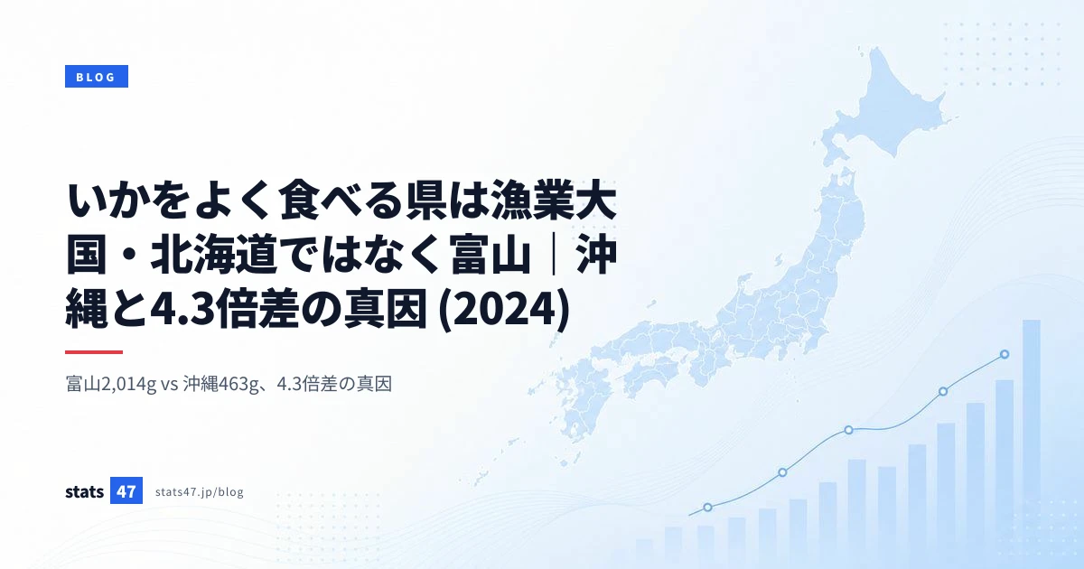 いかをよく食べる県は漁業大国・北海道ではなく富山｜沖縄と4.3倍差の真因 (2024)