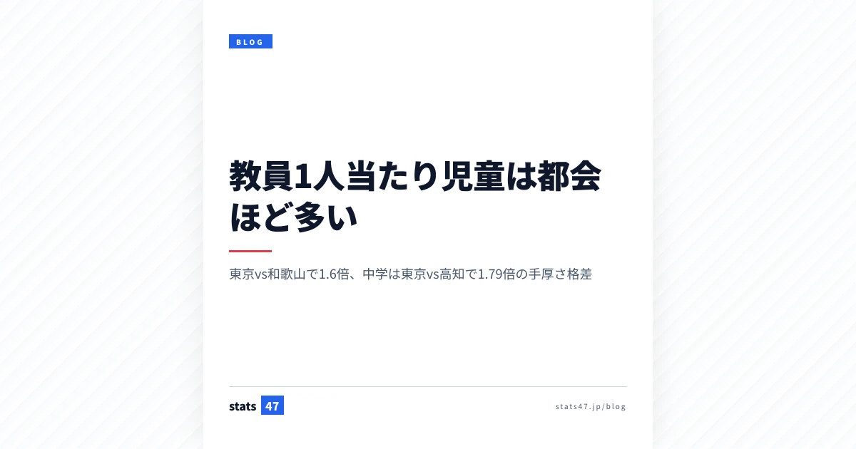 教員1人当たり児童は都会ほど多い