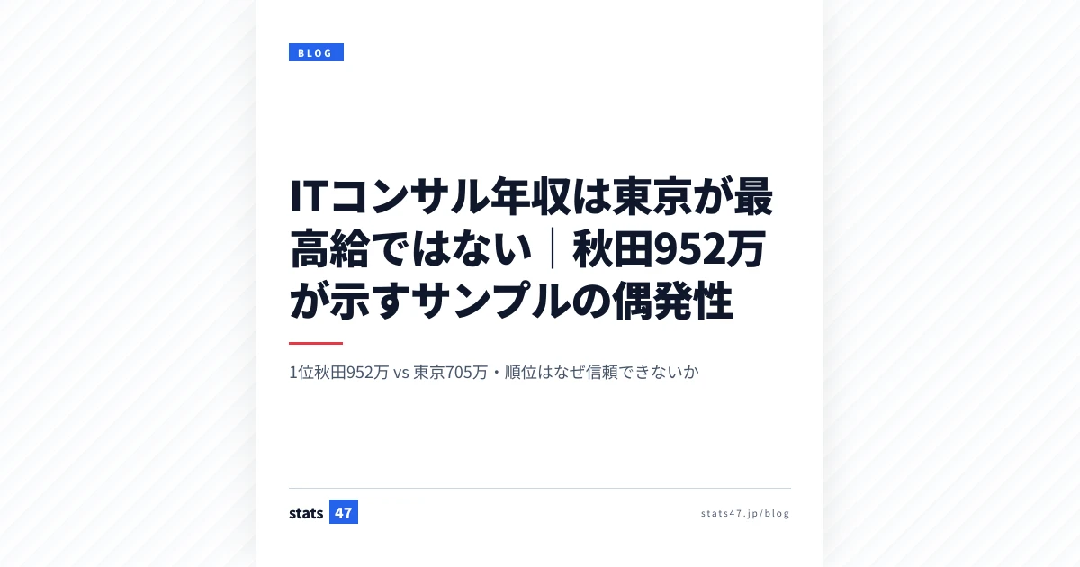 ITコンサル年収は東京が最高給ではない｜秋田952万が示すサンプルの偶発性