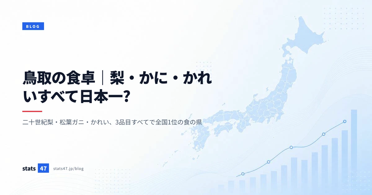 鳥取の食卓｜梨・かに・かれいすべて日本一?