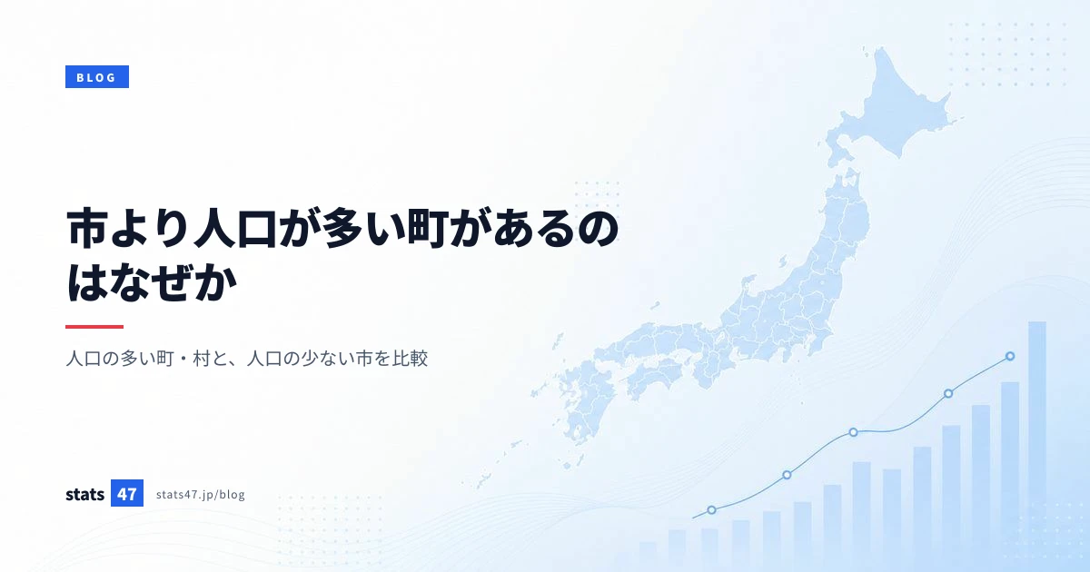 市より人口が多い町があるのはなぜか