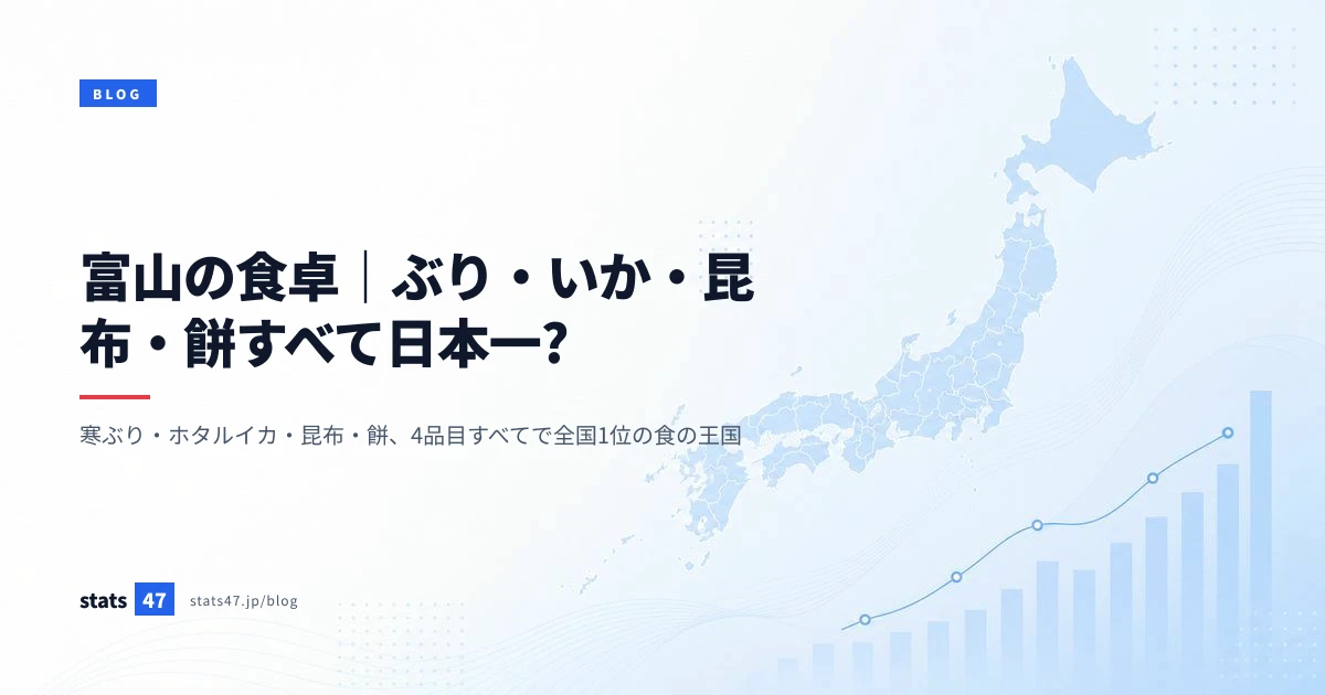 富山の食卓｜ぶり・いか・昆布・餅すべて日本一?