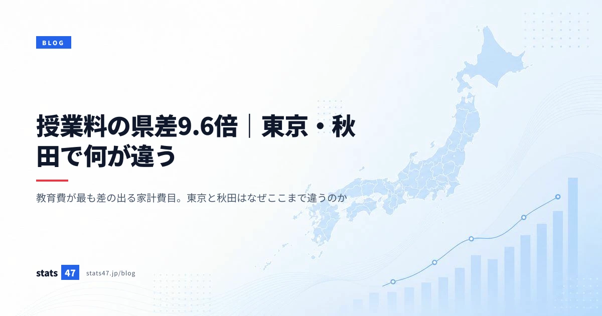 授業料の県差9.6倍｜東京・秋田で何が違う