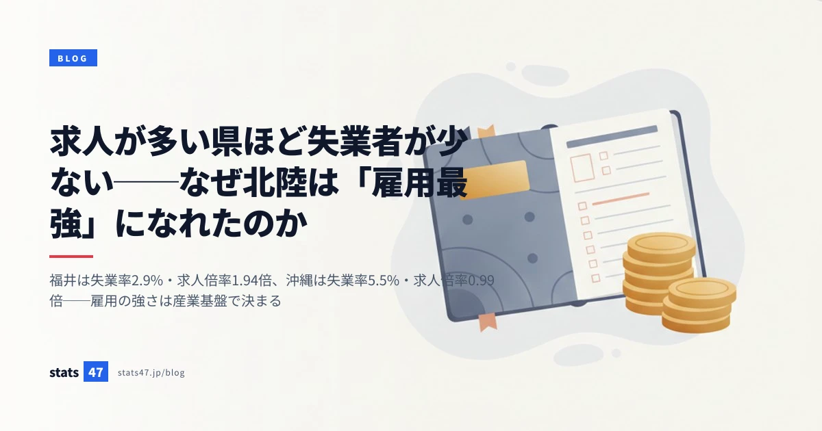 求人が多い県ほど失業者が少ない──なぜ北陸は「雇用最強」になれたのか