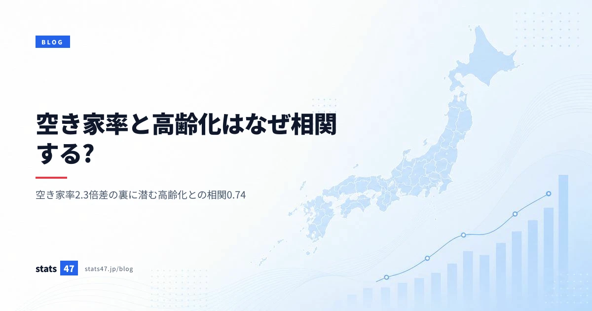 空き家率と高齢化はなぜ相関する?