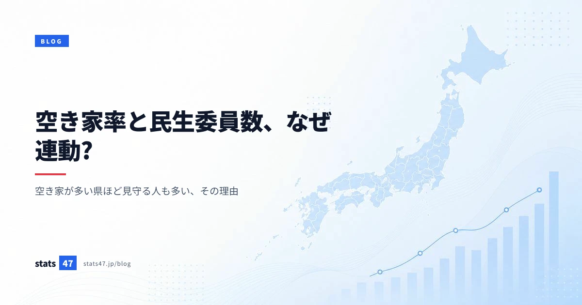 空き家率と民生委員数、なぜ連動?