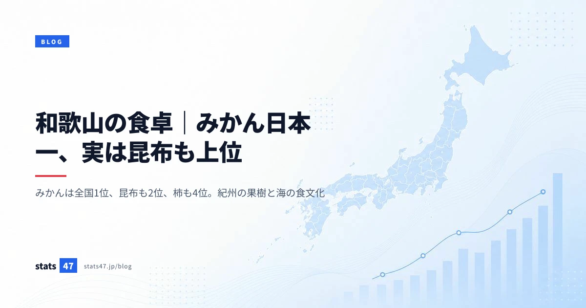 和歌山の食卓｜みかん日本一、実は昆布も上位