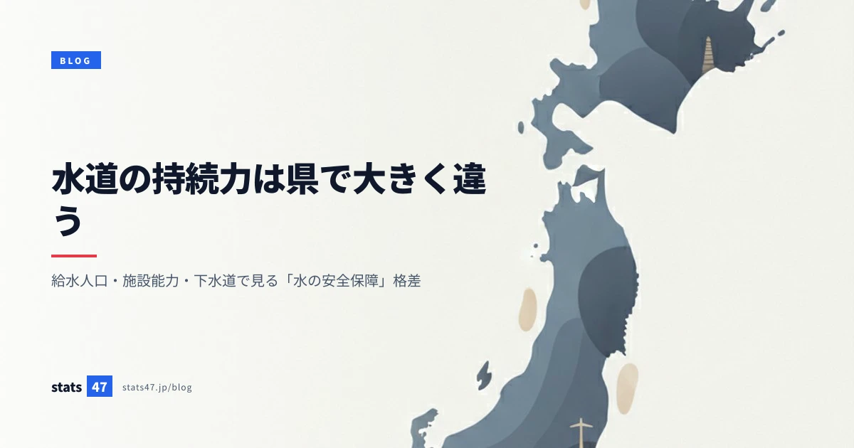 水道の持続力は県で大きく違う