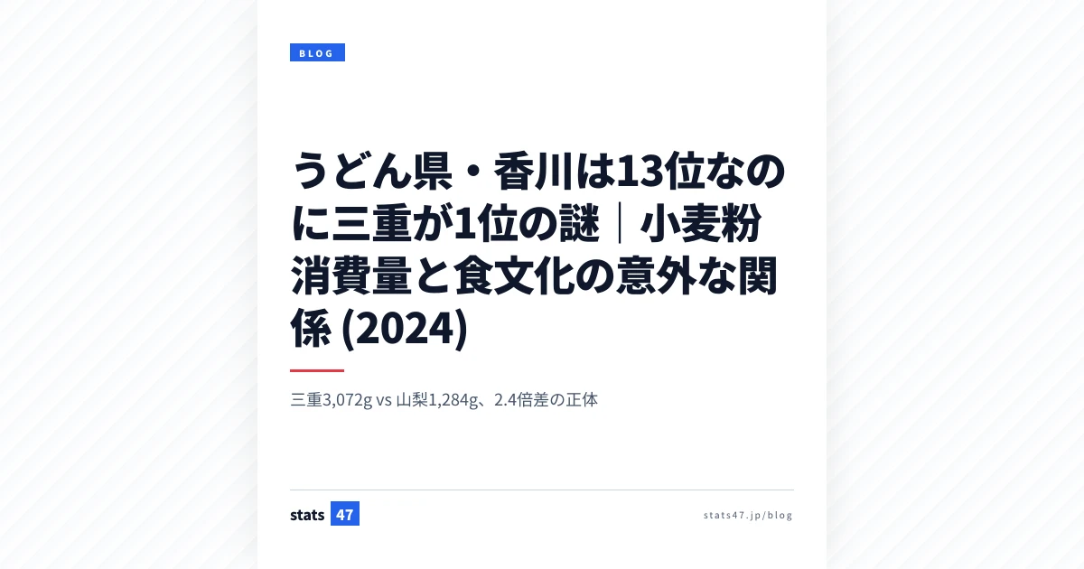 うどん県・香川は13位なのに三重が1位の謎｜小麦粉消費量と食文化の意外な関係 (2024)