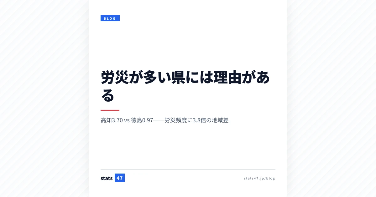 労災が多い県には理由がある