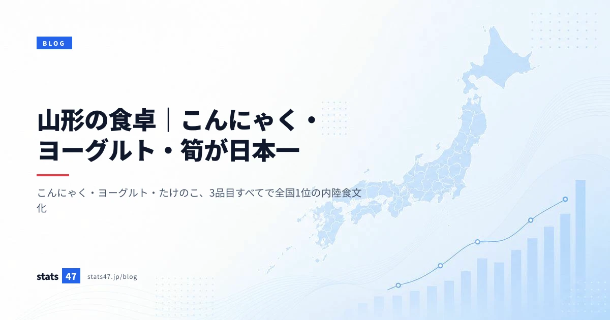 山形の食卓｜こんにゃく・ヨーグルト・筍が日本一