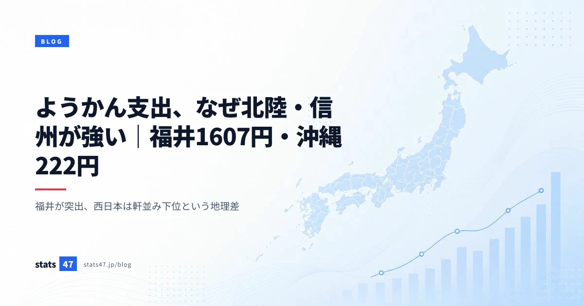 ようかん支出、なぜ北陸・信州が強い｜福井1607円・沖縄222円